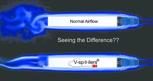 V Spoilers til SEMI trailer (Kit med 20 stk paneler.)