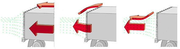 V Spoilers til SEMI trailer (Kit med 20 stk paneler.)